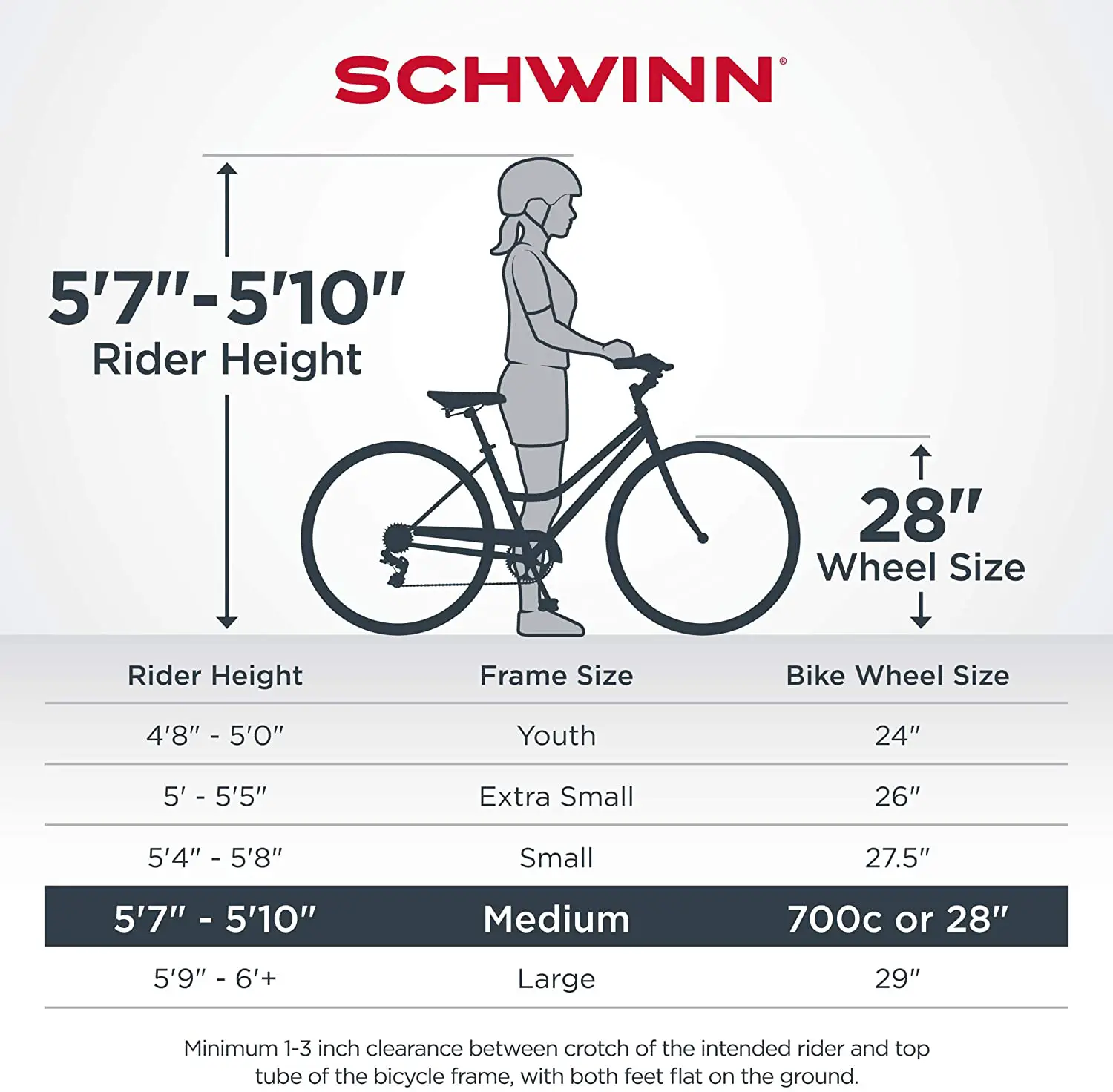 example of a bike sizing chart